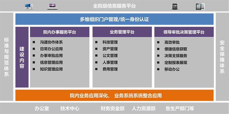 选择高州软件开发服务，为您的企业插上科技翅膀